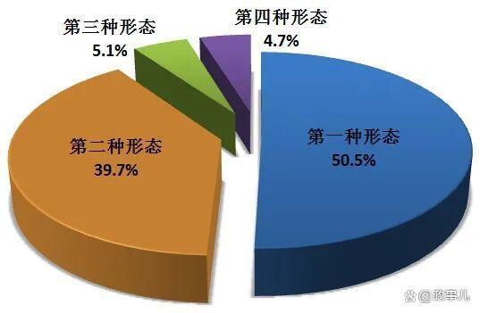 中央纪委国家监委公开通报 一季度纪检监察情况