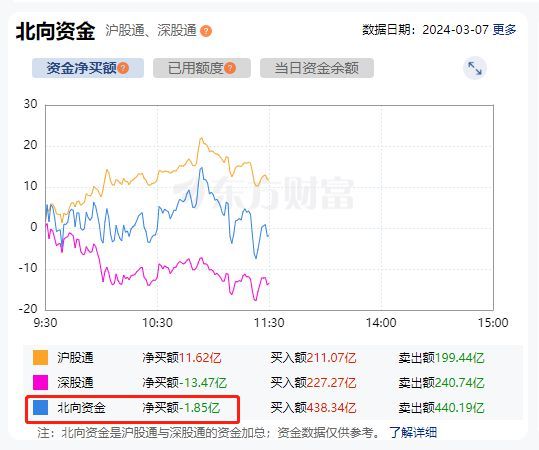 连续暴涨！“两天狂拉204%”