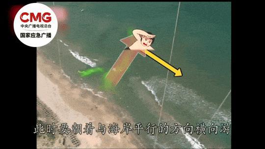 这三种泳衣颜色一旦溺水难被发现 安全选色很重要