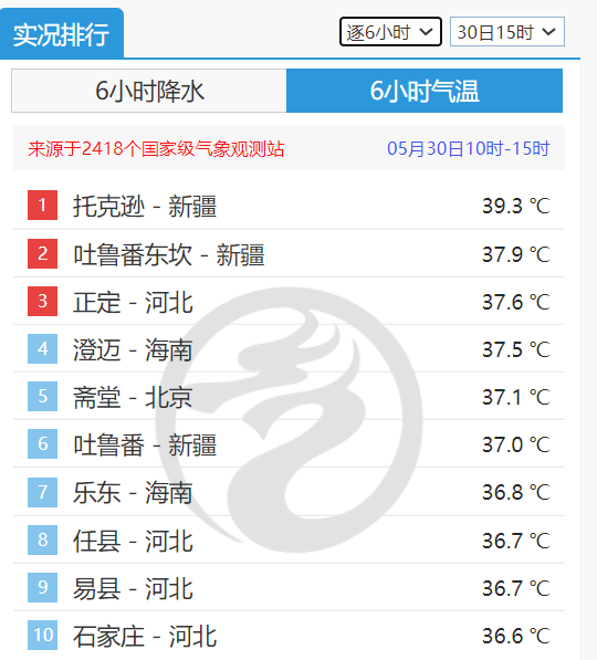 连发18天的暴雨预警终于解除