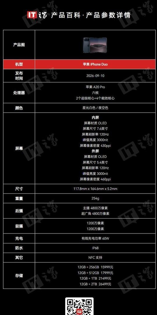 iPhone Duo内屏玩王者原神不支持全屏 首批用户遇尴尬