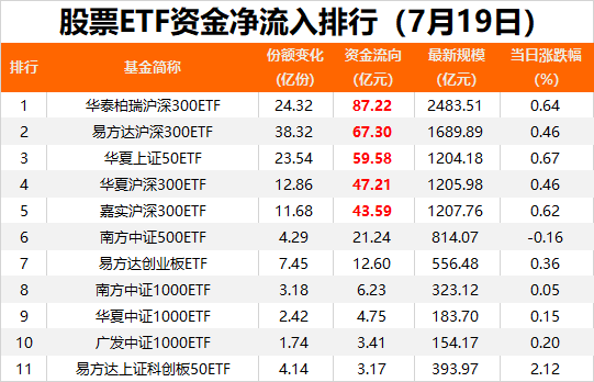 彻底爆了！超300亿元，大举抄底 比特币大佬的财富野史