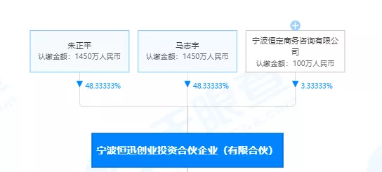 600億私募公司高管出軌家暴公司回應當事人已主動離職