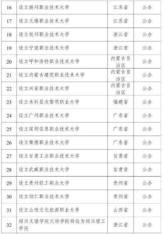 城市24小时 | 万亿城市大手笔“抢人” 这次有点不一样