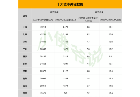 这个城市，即将进入房荒？杭州：楼市热度不减，购房机遇凸显