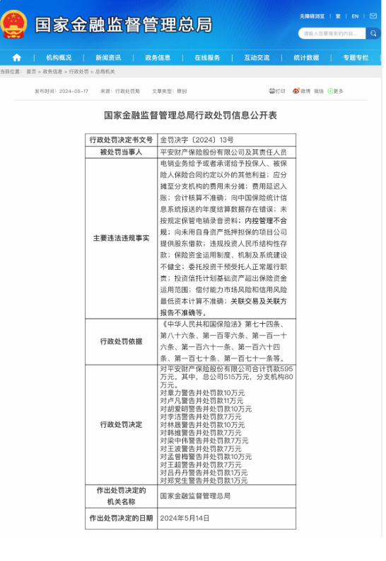 因内控管理不到位，中国平安财险接30万元罚单