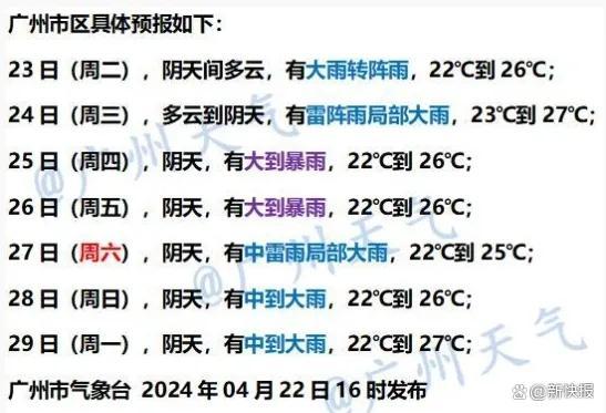 广州的雨或将下到5月1日 连绵降雨致多地受灾
