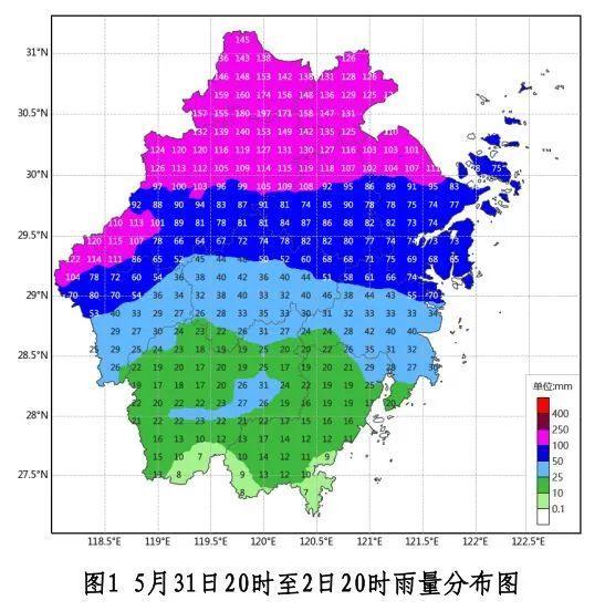 66条预警齐发！浙江将迎暴雨 多地需防次生灾害