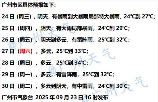 广州地铁 全线停运应对台风