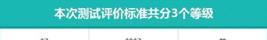 80万蔚来ET9车门自己开，智能语音秒听话，日常用车爽不爽？