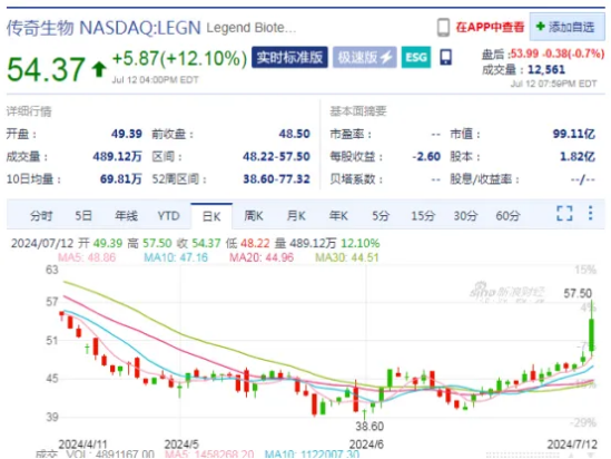 BI为何盯上生葆生物？AZ、诺华、强生、赛诺菲、BMS……MNC未来会布局哪些重心规模？