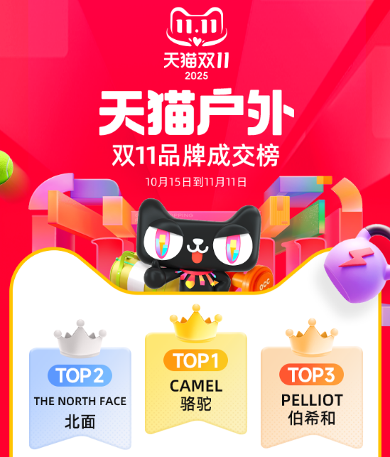知名户外品牌,紧急改名 为上市扫清障碍