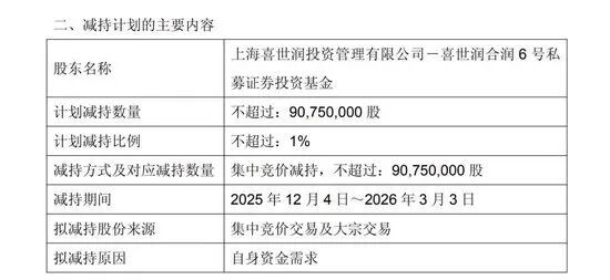 永辉“胖改”阵痛捏续,董事长拟套现4亿离场