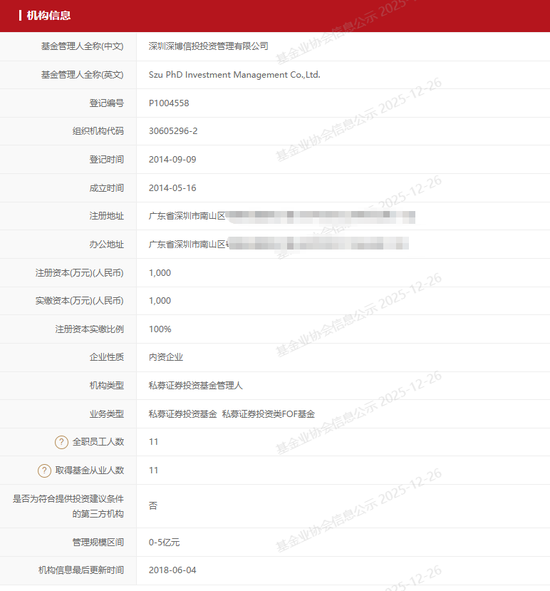 6000万买理财，一周暴亏70%！