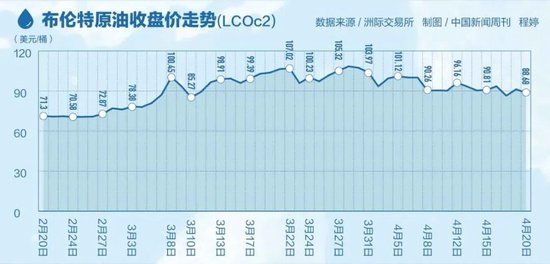 菲律宾原油储备6月耗尽 能源危机迫在眉睫