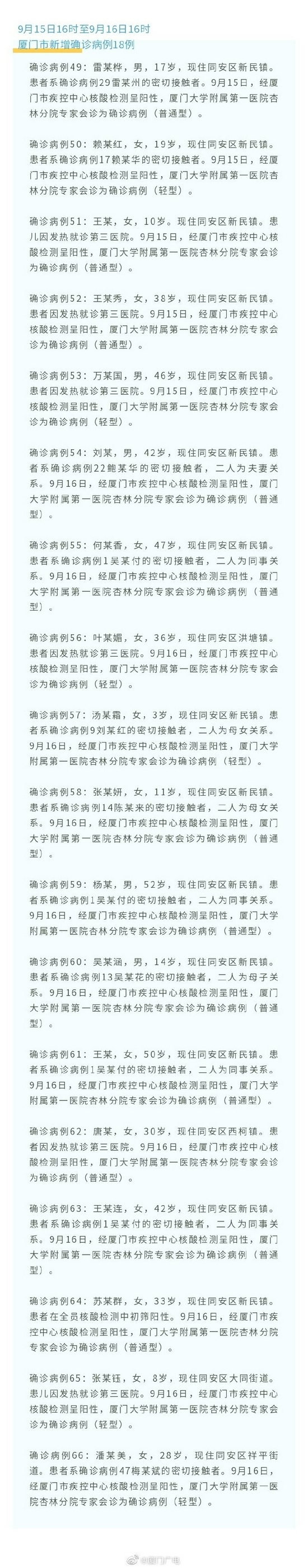 厦门新增确诊病例18例 累计确诊66例