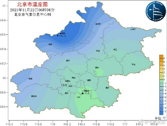 北京大风降温已到货！今晨南郊观象台气温仅-0.8℃