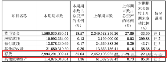 董事长选人连续失误导致水井坊乱局，新援胡庭洲能否扭转局面？