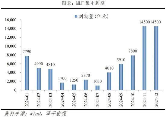 任泽平：中国经济的春天来了 政策拐点显现？