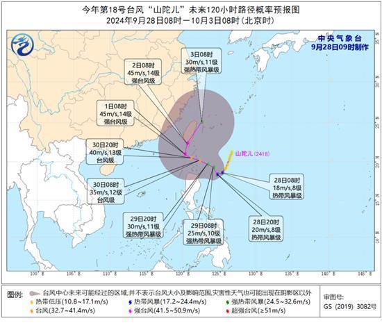 今年第18号台风“山陀儿”生成 预警升级，密切关注