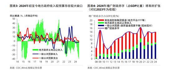 中国将推出重大财政刺激措施 规模预估1.5-2万亿