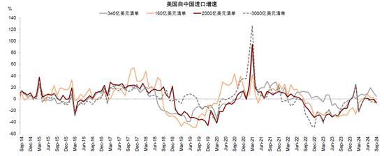 专家：A股市场性价比已经显现！