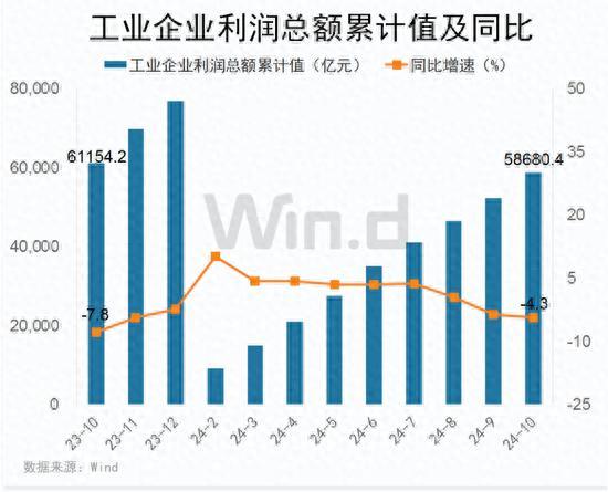 业内预计A股跨年行情将继续