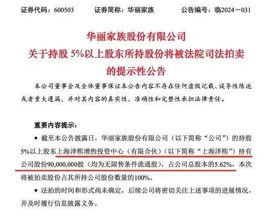 徐翔，又有新消息！价值超16亿元股权，将被拍卖！ 多家公司股份即将拍卖