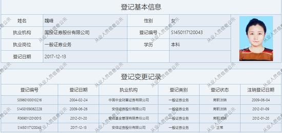 国投证券三名高管集体请辞 高层再现人事震荡