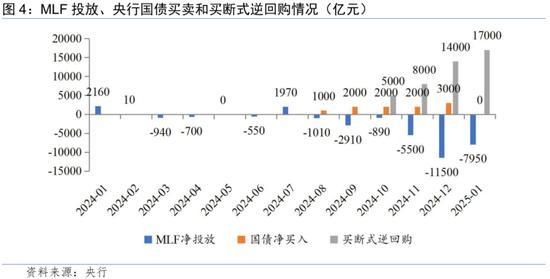 汇丰：市场会忽略地产近期的盈利疲软，转而关注政策执行情况 政策信号指引方向