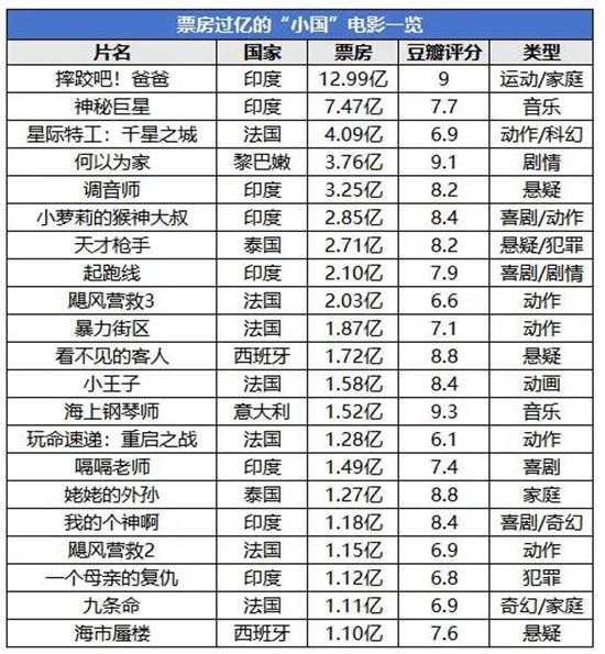 貓貓得到了奧斯卡小金人！《貓貓的奇幻漂流》拿下奧斯卡最佳動畫長片