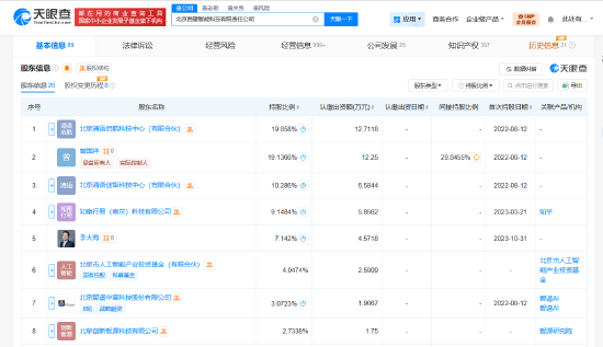 茅台旗下基金入股AI大模型公司面壁智能