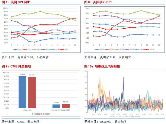 四季度成品油价格或承压运行 多重因素压制油价