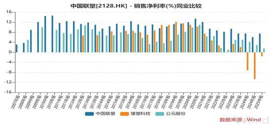 這一輪行情非?？赡軙?huì)泡沫化 全球資本涌入推動(dòng)超級(jí)牛市