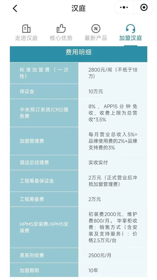 华住比携程还会捞金吗 抽成高东说念主再显神通