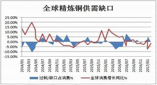 2026年会迎来“超等有色周期2.0”吗 供需共振与估值重塑