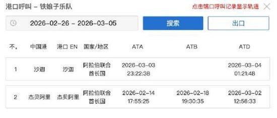 外媒：一艘货船通过霍尔木兹海峡 中国公司运营网络浮出水面