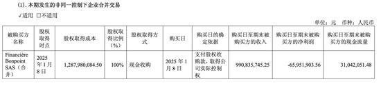 男装一哥雅戈尔营收缩水18%