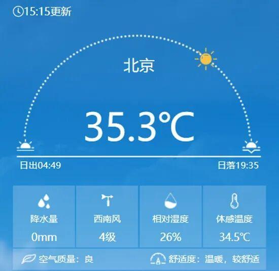 详确防暑！北京插足烧烤格局 ，本日最高温再破35℃