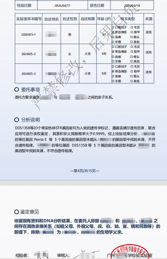 男子给3个女儿做鉴定均非亲生 四份报告确认真相