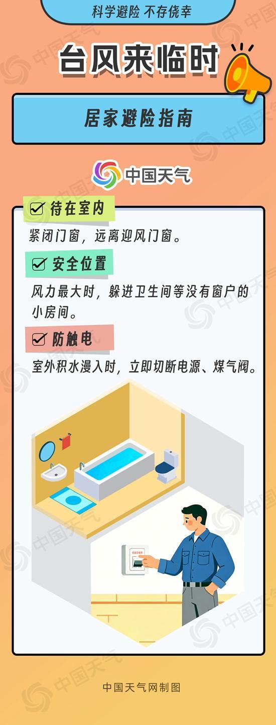 台风红霞超越巴威 系今年最强台风 登陆广东引发广泛关注