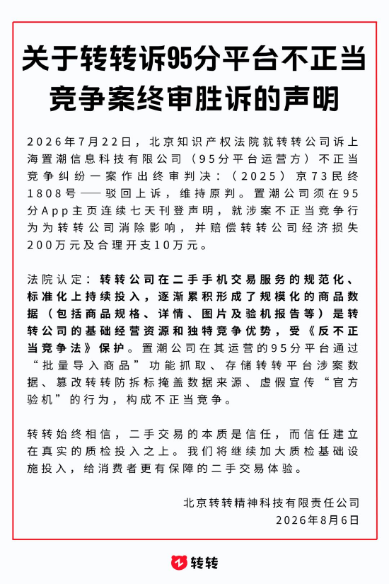 得物旗下二手平台95分搬运转转数据被诉，终审判赔210万