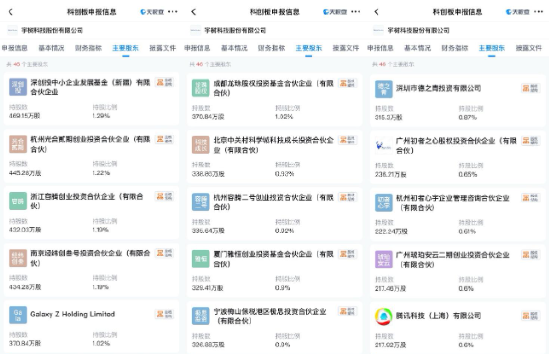 宇树科技开启申购 大疆错过几十亿 股权激励造富神话