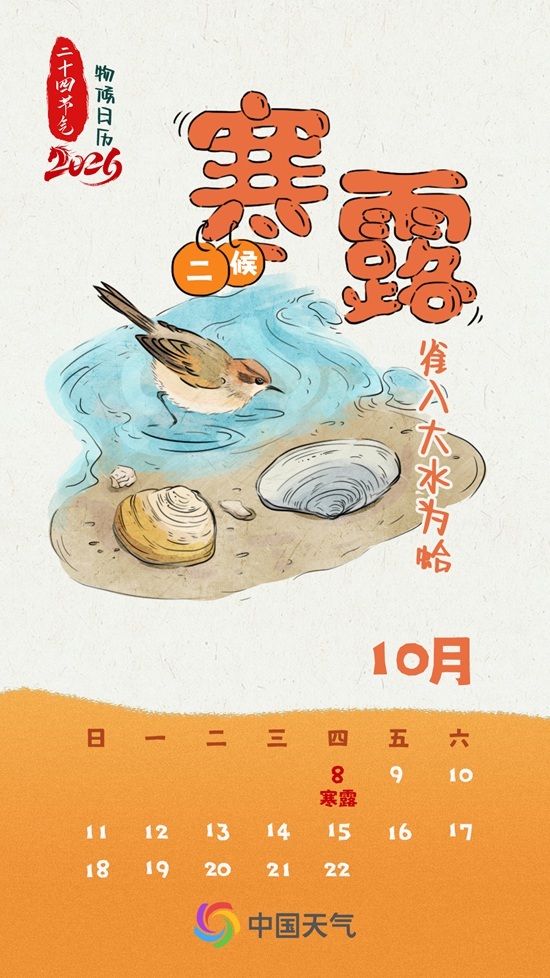 bqtb