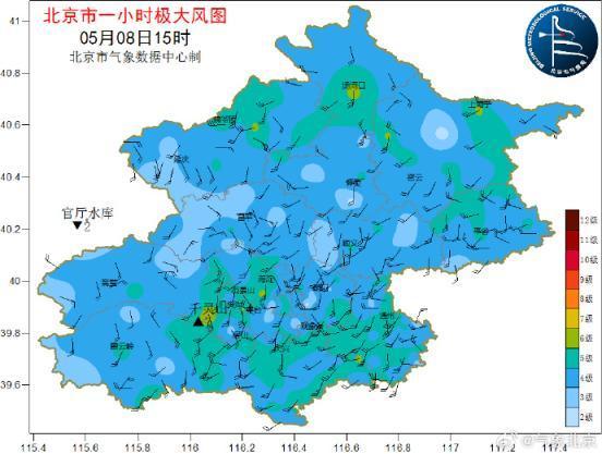 北京城区气温29℃上下阵风较大，体感偏热注意补水 防晒防风两手抓