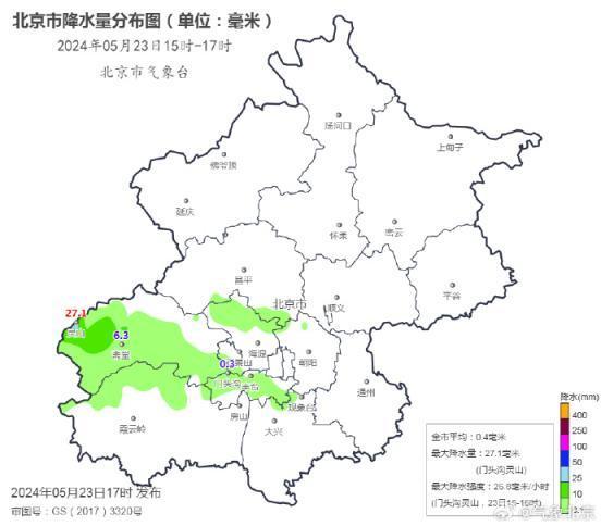 北京目前最大降水量在门头沟灵山，为27.1毫米