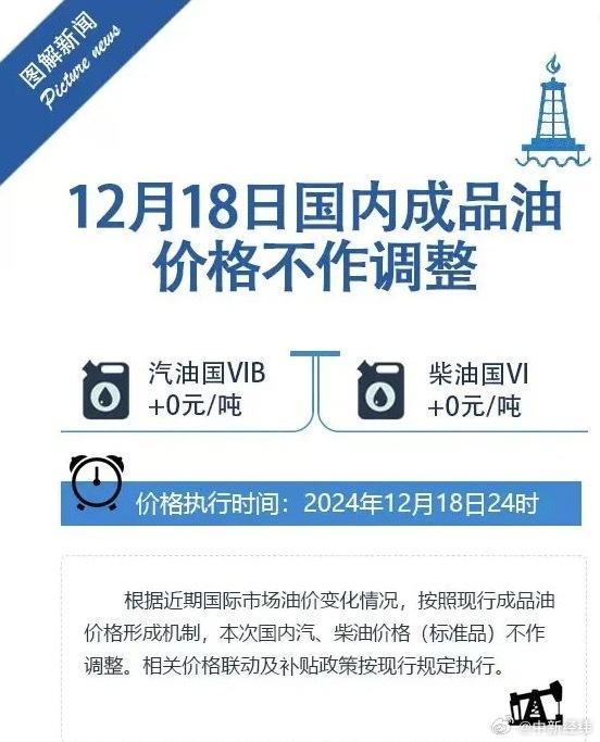 相比去年今年油价每吨下跌130元