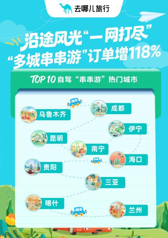 春假+五一最多连休11天 超长假期激发旅游热潮