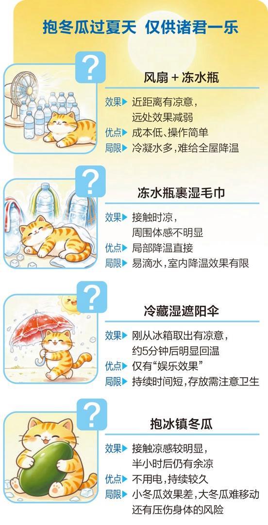 这些“空调平替”管用吗