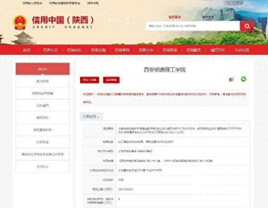 未取得规划审批手续进行建设 西安明德理工学院被罚款773万余元